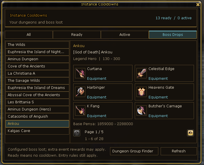 Instances, requirements and possible loot at a glance.