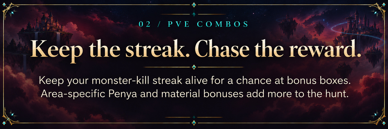 PvE combos: a chance at bonus boxes, with area-specific Penya and material bonuses.
