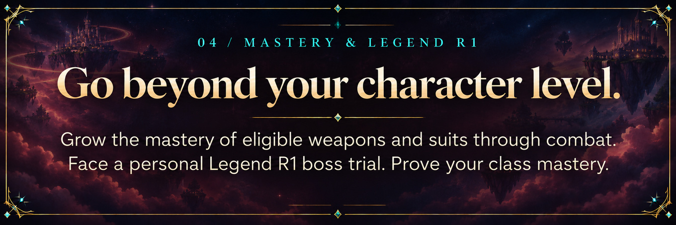 Equipment mastery through combat and personal Legend R1 boss trials.